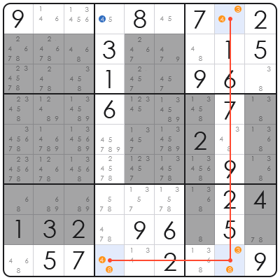 impossible sudoku la times